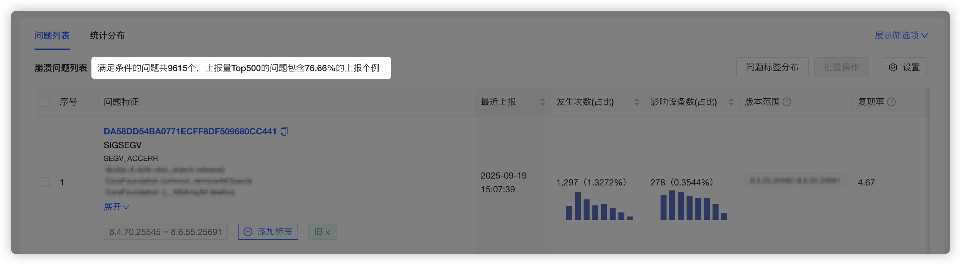 Top问题占比